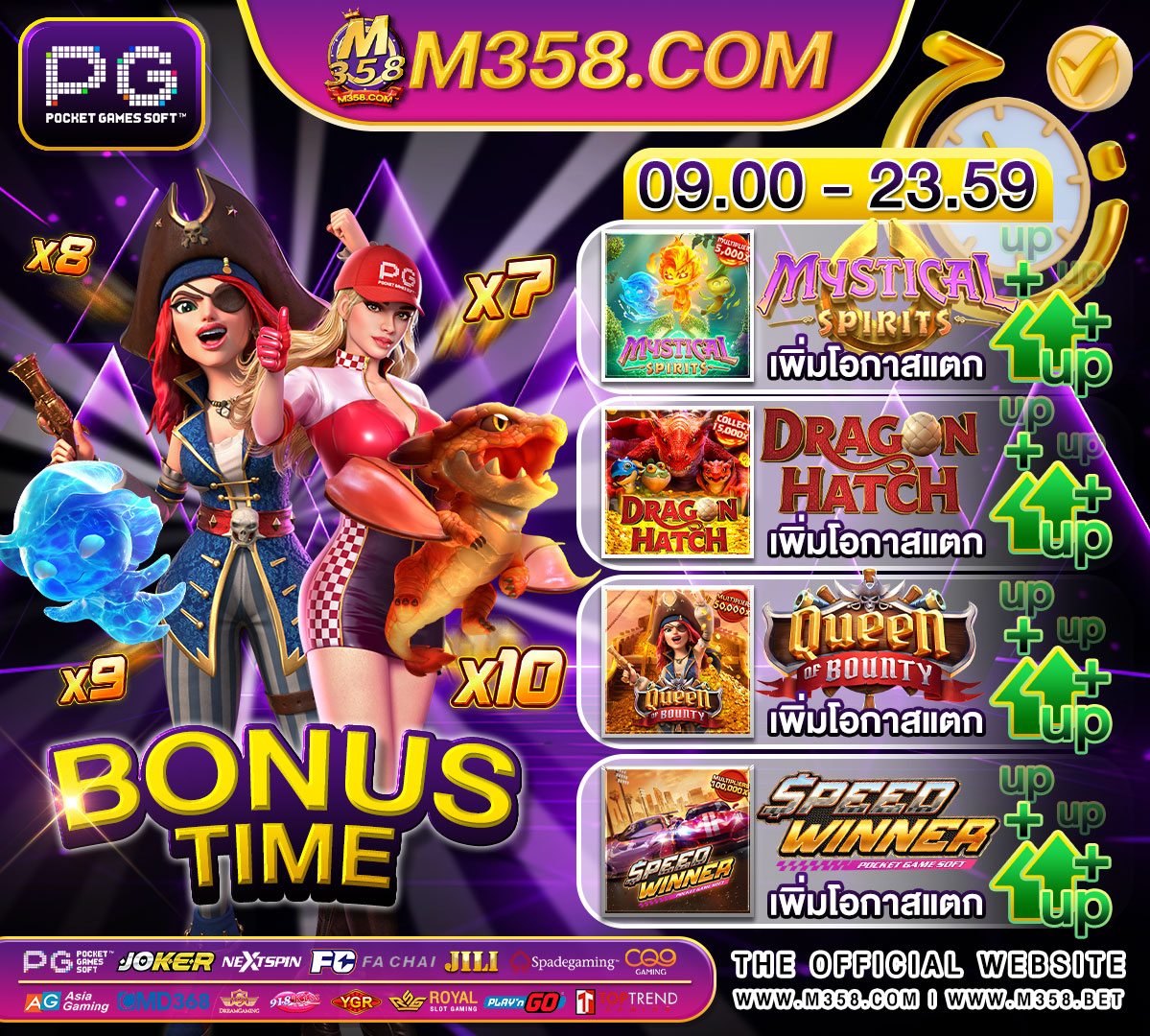 slot pg ฝาก10ได้100 bb slot